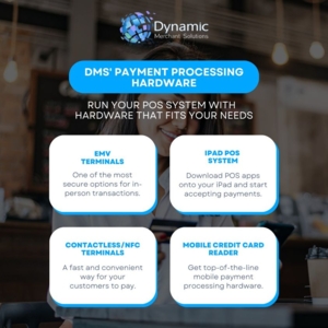 Photo of Dynamic Merchant Solutions